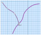 Lines_Meet.jpg