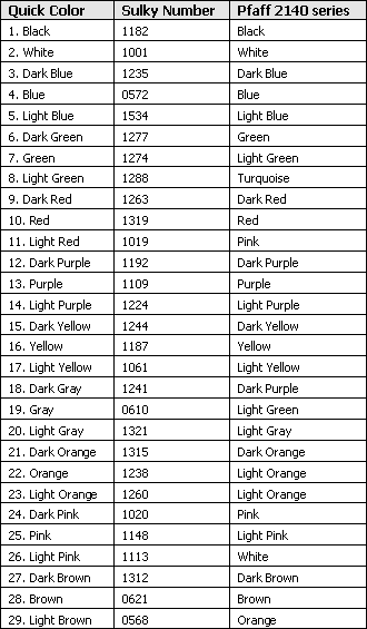 Color Table 2170/2144/2140