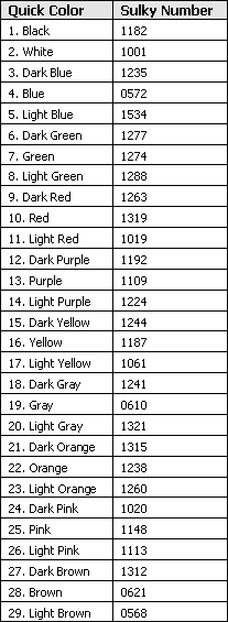 Color Table Rose/Iris