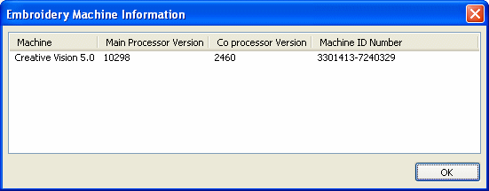 Embroidery Machine Communication Info